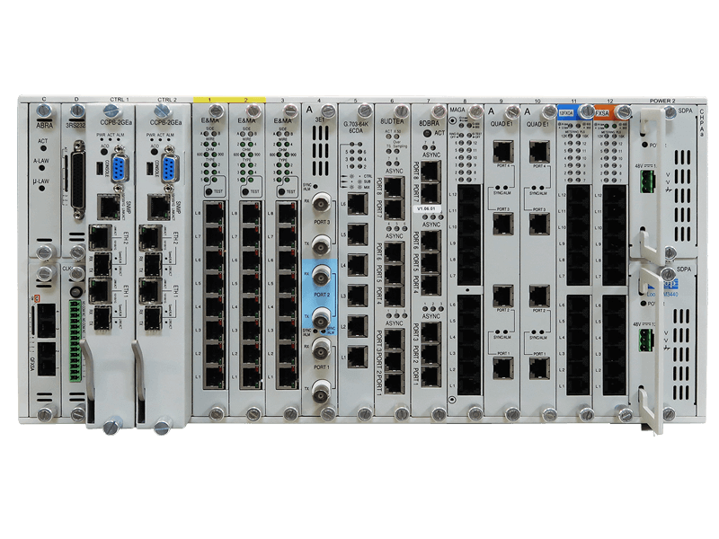 Thiết bị AM-3440 MPLS-TP