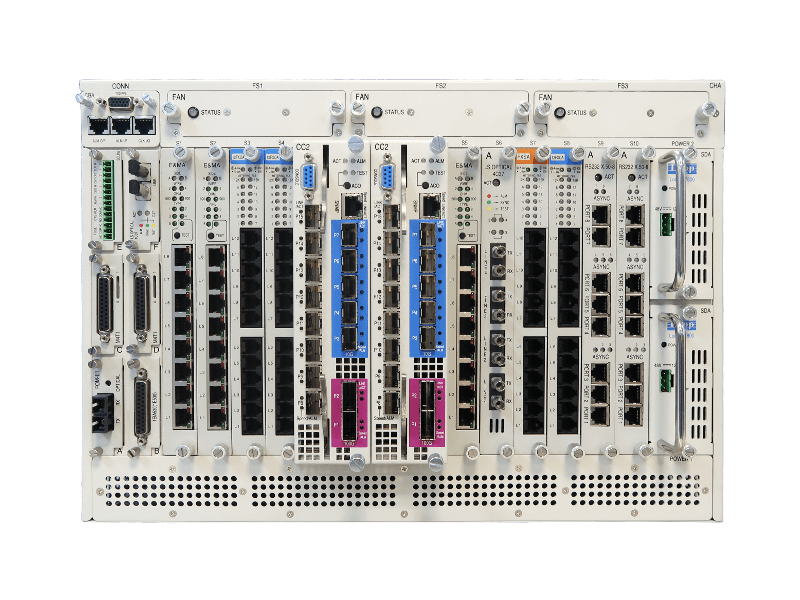 Thiết bị MPLS-TP G7800