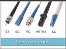 Các kiểu đầu connector